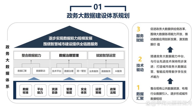 重庆软件开发：行业前沿动态与未来趋势